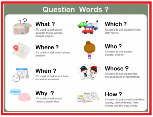 question-words-free-poster